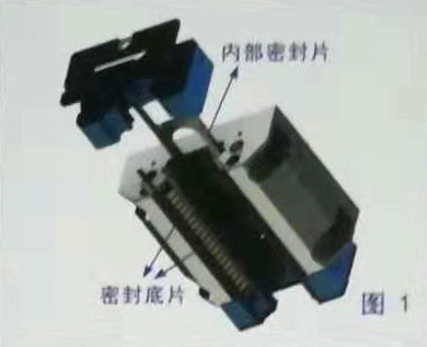 滾動直線導軌 滾動直線導軌